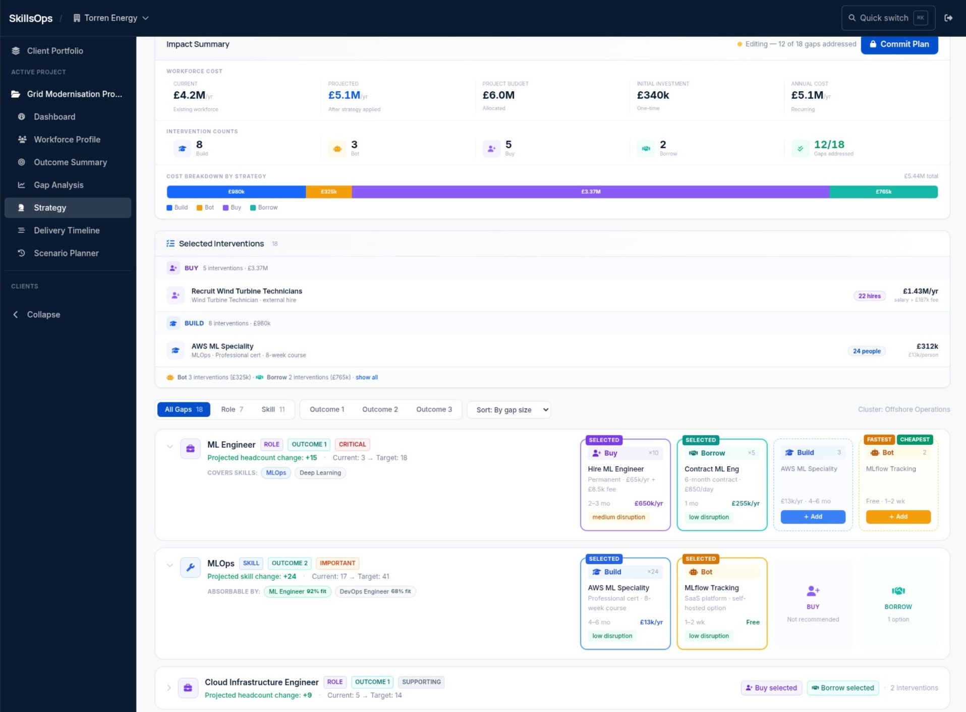 SkillsOps platform overview